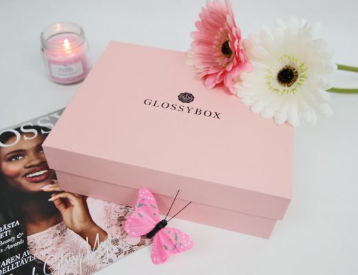 Glossybox April Face On